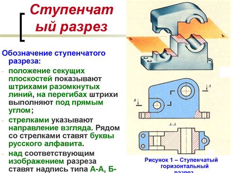 Возможное образование рубцов