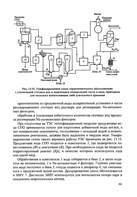 Возможности и ограничения использования минеральной жидкости для моторокосы: рассмотрение аспектов