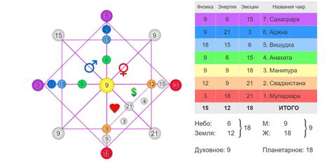 Возможности и совместимость