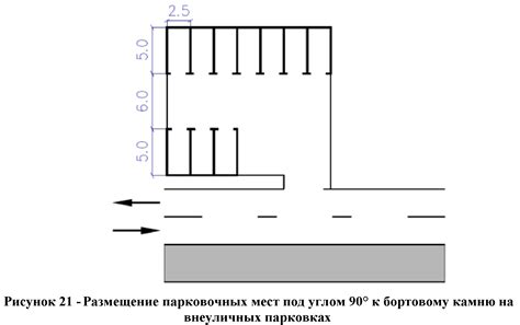 Возможности парковки для мобильных граждан
