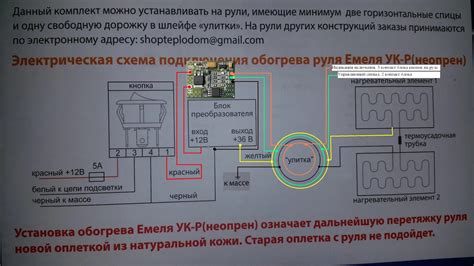 Возможности подключения руля