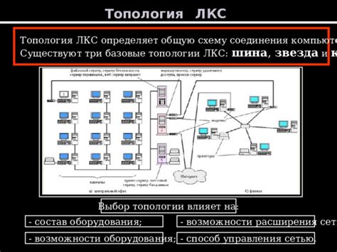 Возможности расширения сети