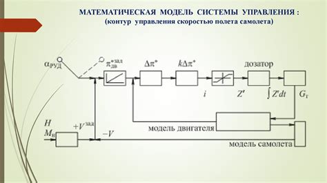 Возможности управления скоростью