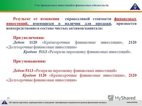 Возможность изменения гражданства при наличии финансовых обязательств