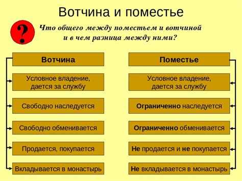 Возможность обмена поместья на вотчину