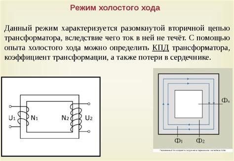 Возможность отрицательного напряжения холостого хода