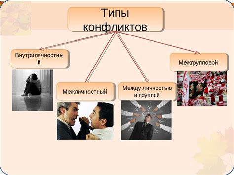 Возможность попадания в зоны конфликтов и столкновений