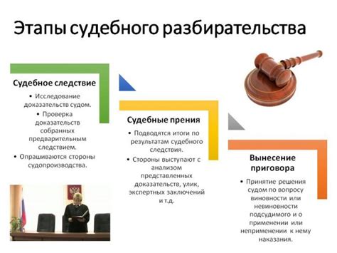 Возможность преследования свидетелей за их действия в уголовном процессе