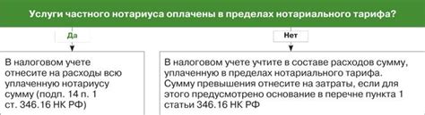 Возможность списывать расходы