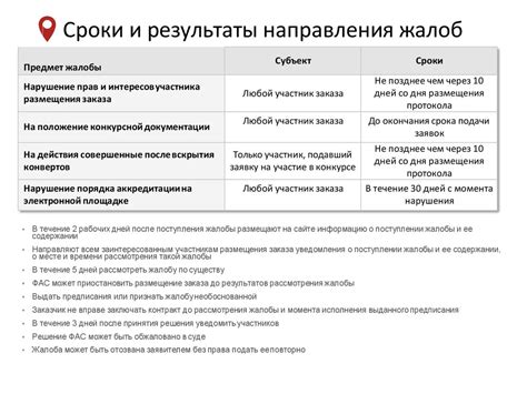 Возможность участия благотворительных организаций в государственных закупках