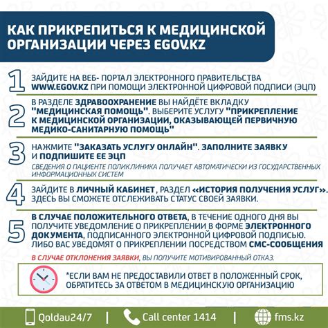 Возможные варианты прикрепления к медицинской организации