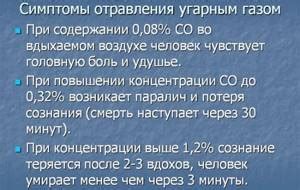 Возможные негативные последствия угарного газа на организмы живых существ