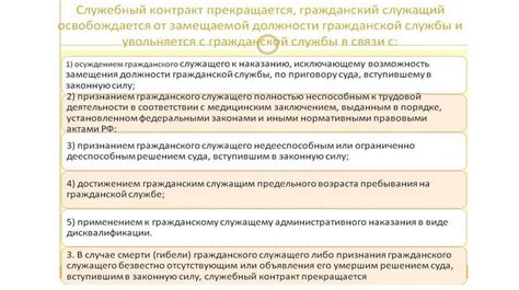 Возможные подходы к объяснению и оспариванию отсрочки прекращения трудового контракта