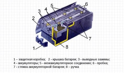 Возможные поломки при выключенном двигателе