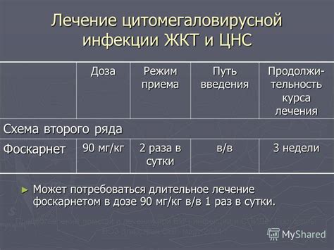 Возможные последствия цитомегаловирусной инфекции для ребенка