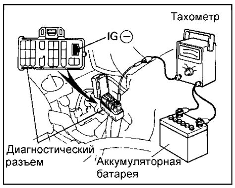 Возможные причины нарушения регулировки угла опережения зажигания