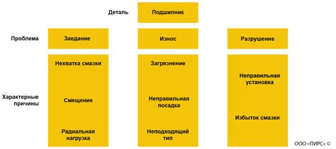 Возможные причины отказа от выбранного отеля после оплаты тура