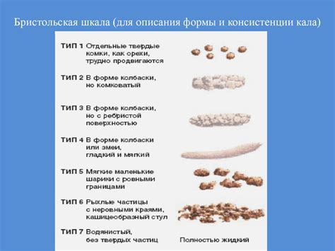 Возможные причины прогоркания