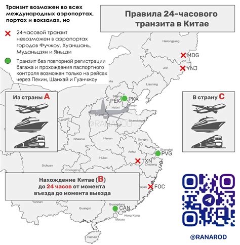 Возможные сложности и риски при прохождении транзитного маршрута через Польшу