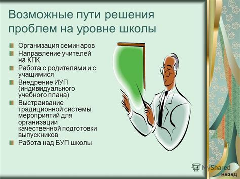 Возможные трудности и решения