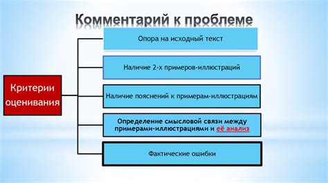 Возможные трудности и способы их преодоления при прекращении процесса сохранения информации