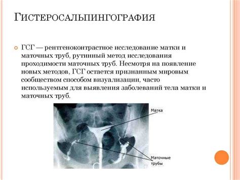 Возникновение непроходимости маточных труб