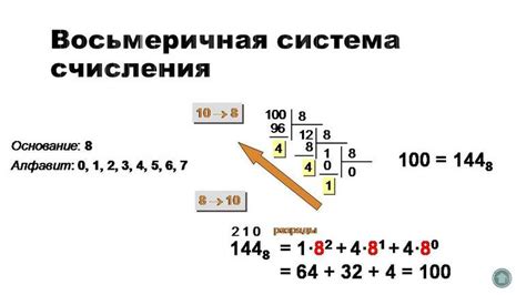 Восьмеричная система счисления: альтернативный подход к представлению чисел