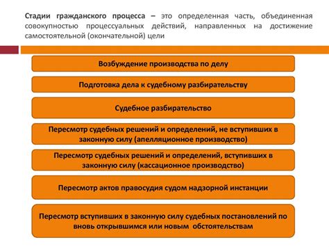 Восьмой аспект роли суда: разрешение дел о гражданской ответственности