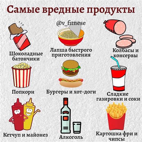 Вредные продукты