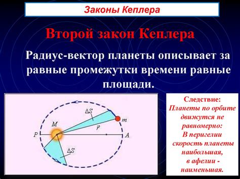 Всемирное тяготение: основные характеристики