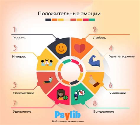 Всплеск эмоций: Проявления и колебания внутреннего мира Азата и Элиф