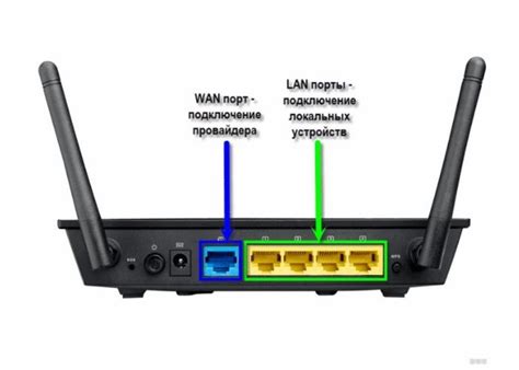 Вставка USB-модема в порт