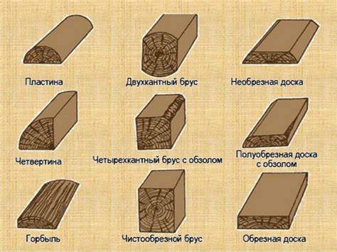 Выберите брус, к которому хотите применить фаску