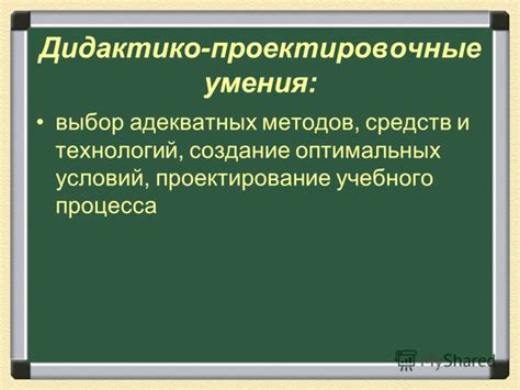 Выбор адекватных технологий