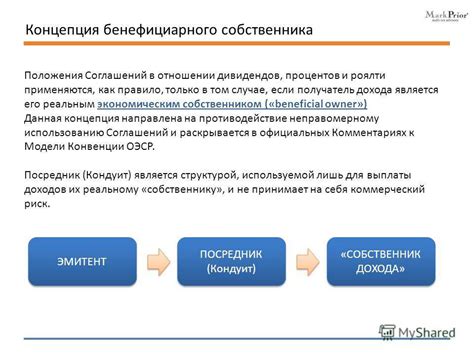 Выбор бенефициара