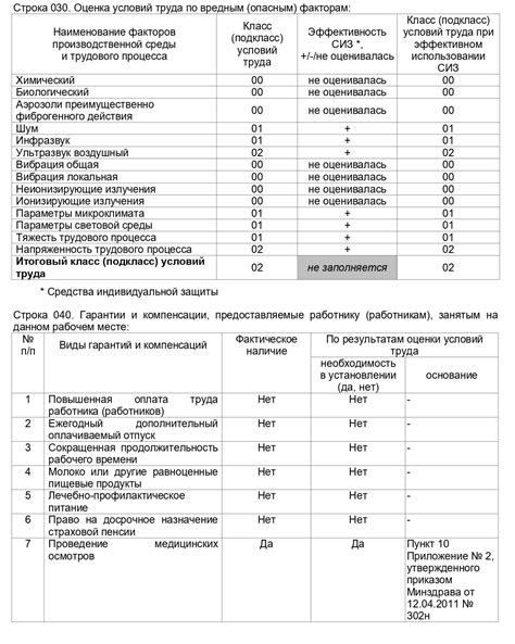 Выбор вида карты и основных условий