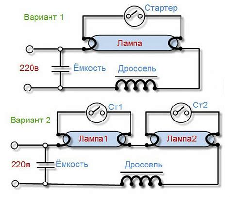 Выбор дросселя для лампы дневного света