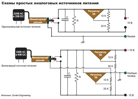 Выбор источника питания