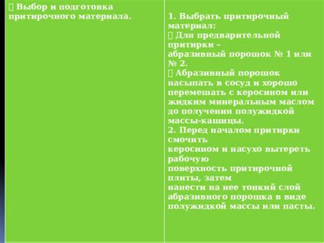 Выбор и подготовка сорбентного материала перед его использованием