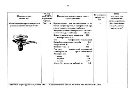 Выбор материалов и оснастки для выполнения работ