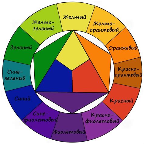 Выбор между цветами экрю и ивори