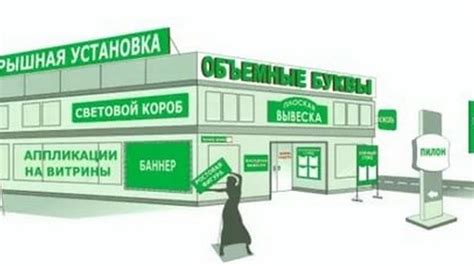 Выбор места для размещения