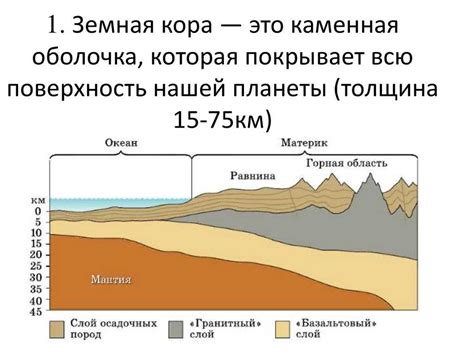 Выбор месторождения и геологические особенности