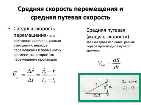 Выбор момента и скорости