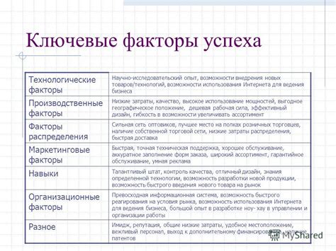 Выбор направления: ключевые факторы успешного предпринимательства в семье с несколькими детьми