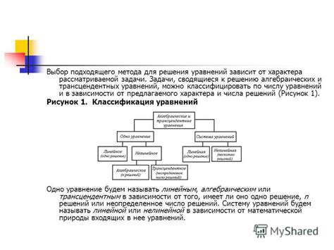 Выбор подходящего варианта для конкретной задачи