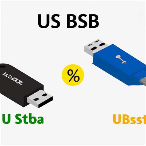 Выбор подходящего порта USB