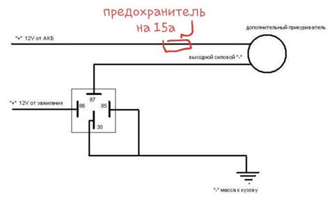 Выбор подходящего прикуривателя