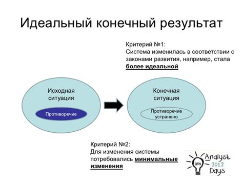 Выбор при типе дрожжей: воздействие на конечный результат