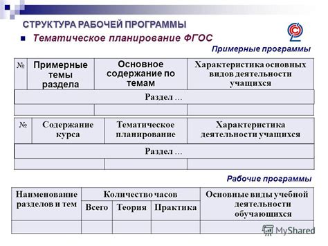 Выбор раздела "Основное"